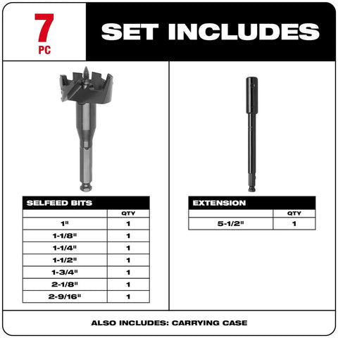 Milwaukee 49-22-0130 Contractor's Selfeed Bit Kit (7 PC)