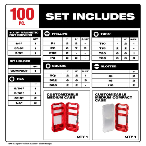 Milwaukee 48-32-5150 100PC set includes chart