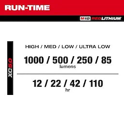 Milwaukee 2359-20 M18 COMPACT FOLDING FLOOD LIGHT
