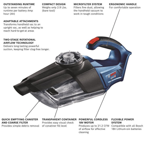 Bosch GAS18V-02N 18 V Handheld Vacuum Cleaner (Bare Tool)
