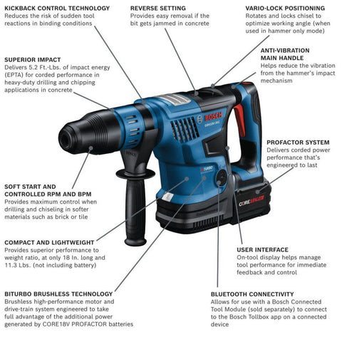 Bosch GBH18V-36CK27 18V 1-9/16 In. SDS-max Rotary Hammer Kit