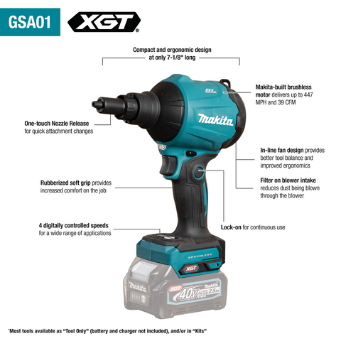 Makita GSA01Z 40V max XGT® Brushless Cordless High Speed Dust Blower, Tool Only
