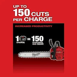 Milwaukee 2727-21HD M18 FUEL™ 16" Chainsaw Kit