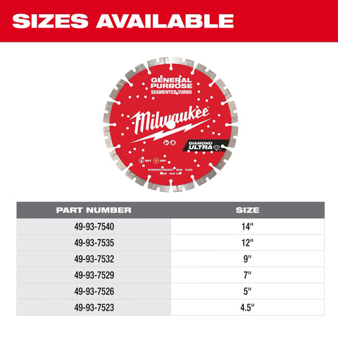 Milwaukee 49-93-7532 9" Diamond Ultra™ Segmented Turbo General Purpose Diamond Blade