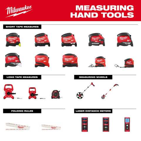 Measuring Hand Tools Guide