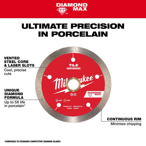Milwaukee 49-93-9205 5" Diamond Max™ Continuous Diamond Tile Blade