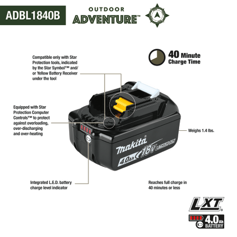 Makita ADBL1840BDC1 Outdoor Adventure 18V LXT Battery and Charger Starter Pack