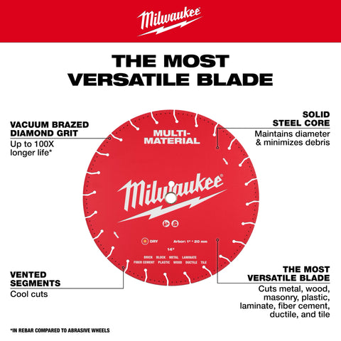 Milwaukee 49-93-9607 7” Multi-Material Diamond Demolition Blade