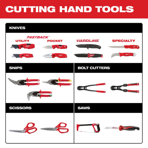 Milwaukee 48-22-1517 Multi-Function Compact Utility Knife