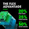 FLEX FX0411-1A 2.5Ah Lithium Starter Kit