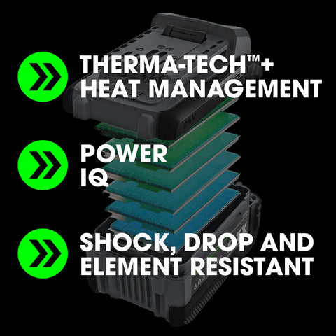 FLEX FX0321-1 3.5Ah Stacked-Lithium Battery