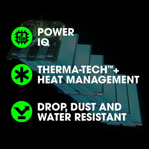 FLEX FX0411-1F 3.5Ah Stacked Lithium Starter Kit