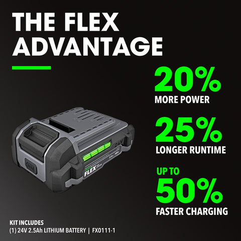 FLEX advantage