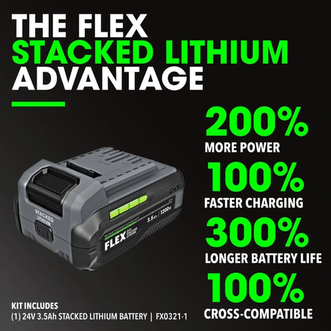 FLEX FX1451-1F 1/2" Mid Torque Impact Wrench Stacked-Lithium Kit (1x3.5Ah Stacked Battery+160W Charger)