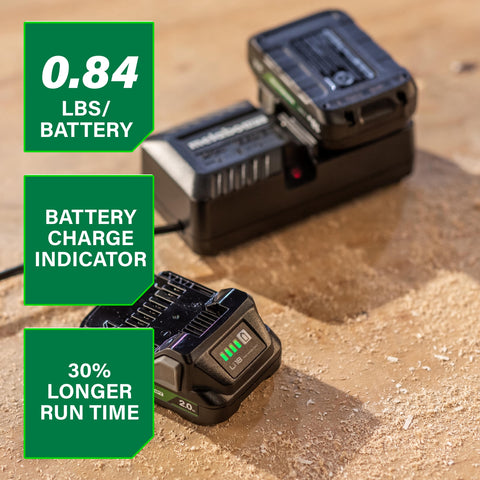 Metabo HPT UC18YKSLQBYM 18V Starter Kit image 2