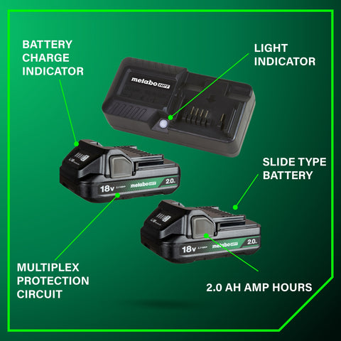 Metabo HPT UC18YKSLQBYM 18V Starter Kit image 4