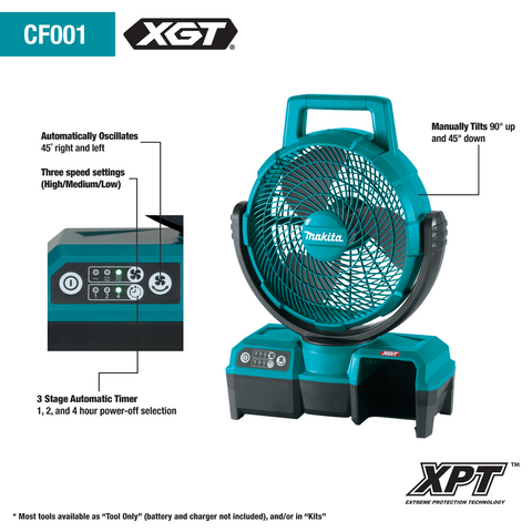 Makita CF001GZ 40V max XGT fan — view 2