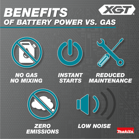 Makita GCU01Z product feature 23