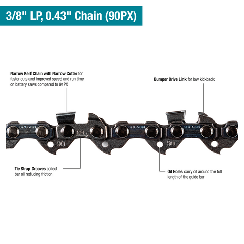 Makita 90PX Chain Feature Shot (Callouts)