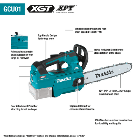 Makita GCU01 Feature Shot (Callouts)