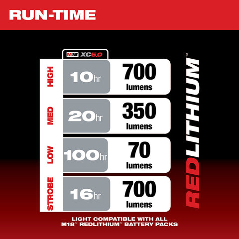 Milwaukee 2363-20 M18™ LED Lantern/Flood Light