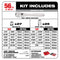 Milwaukee 48-22-9486 1/4 in. & 3/8 in. 106 Pc. Ratchet and Socket Set in PACKOUT™ - SAE & Metric