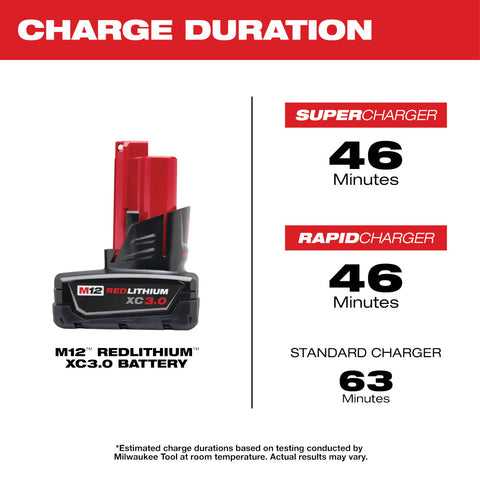 Milwaukee 48-11-2402 M12™ REDLITHIUM™ XC 3.0Ah High Capacity Battery Pack