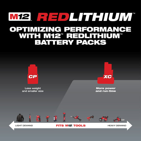 Milwaukee 48-11-2402 M12™ REDLITHIUM™ XC 3.0Ah High Capacity Battery Pack