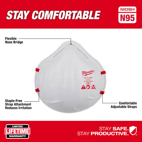 Milwaukee 48-73-4035 20PK N95 Respirator
