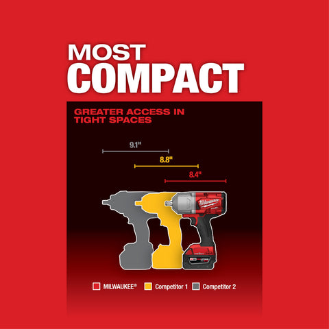 Milwaukee 2863-20 M18 FUEL™ w/ONE-KEY™ High Torque Impact Wrench 1/2 in. Friction Ring