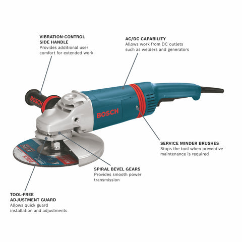 BOSCH 1893-6 9 In. 15 A Large Angle Grinder with Rat Tail Handle