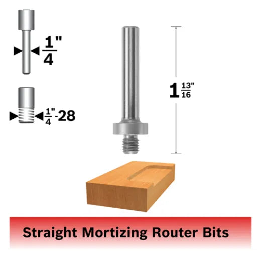 BOSCH 82816MC 1/4 In. Mortising Arbor (Router Bit) – Way Source
