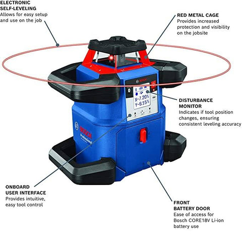 Bosch Self-Leveling Rotary Laser Kit Level 360 - GRL4000-80CHK