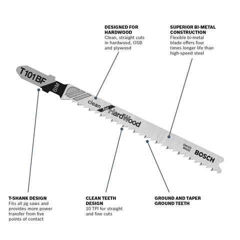 BOSCH T101BF 5 pc. 4 In. 10 TPI Variable Pitch Clean for Hardwood T-Shank Jig Saw Blades