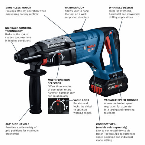 BOSCH GBH18V-28DCK24 18V Brushless Connected-Ready SDS-plus® Bulldog™ 1-1/8 In. Rotary Hammer Kit with (2) CORE18V 8.0 Ah PROFACTOR Performance Batteries