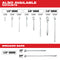 Milwaukee 48-22-9486 1/4 in. & 3/8 in. 106 Pc. Ratchet and Socket Set in PACKOUT™ - SAE & Metric