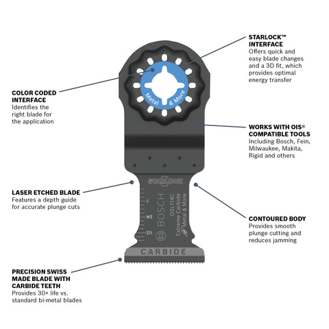 BOSCH OSL114C 1-1/4 In. Starlock® Oscillating Multi Tool Carbide Plunge Cut Blade