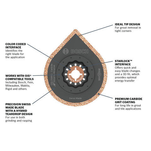BOSCH OSL234HG 2-3/4 In. Starlock® Oscillating Multi Tool Hybrid Grout Blade