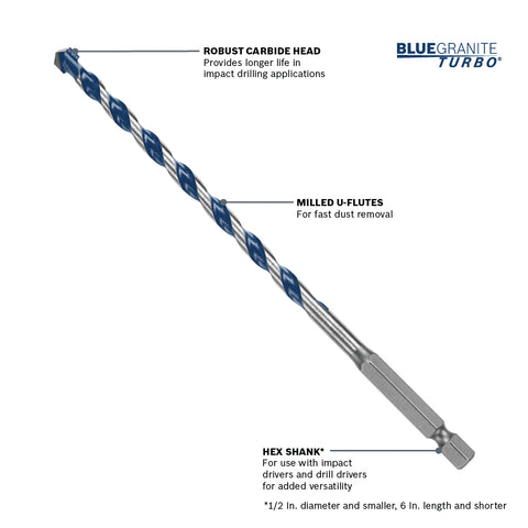 BOSCH HCBG12T 3/8 In. x 6 In. BlueGranite Turbo™ Carbide Hammer Drill Bit