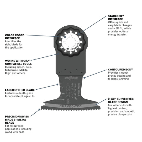BOSCH OSL212F-10 2-1/2 In. Starlock® Oscillating Multi Tool Bi-Metal Plunge Cut Blade 10 pk.