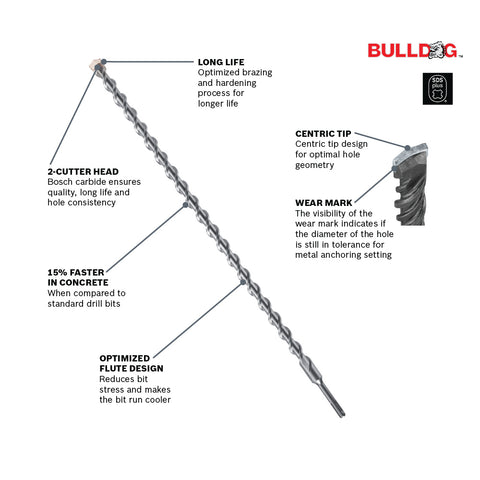 BOSCH HC2084 1/2 In. x 12 In. SDS-plus® Bulldog™ Rotary Hammer Bit